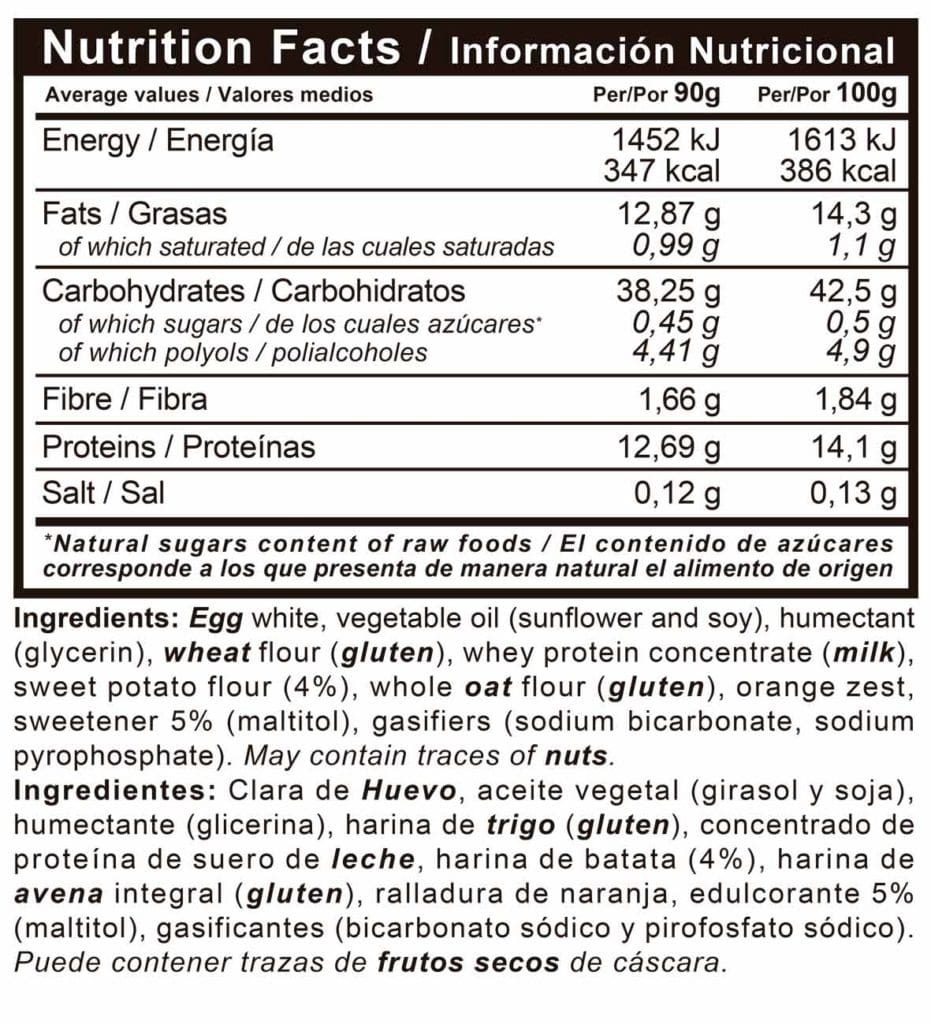 Mufit Zero fehérje muffin információ